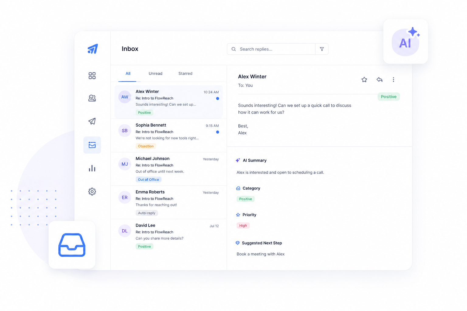 Integrated B2B mailbox interface showing categorized replies